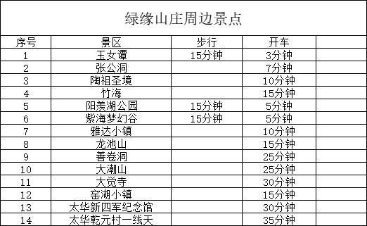 未命名